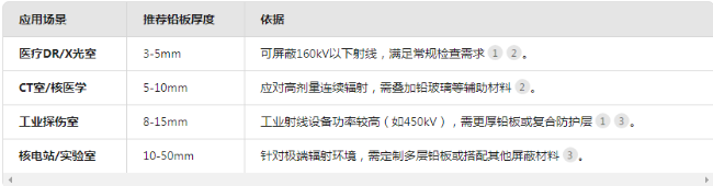 衡水电动防辐射铅门